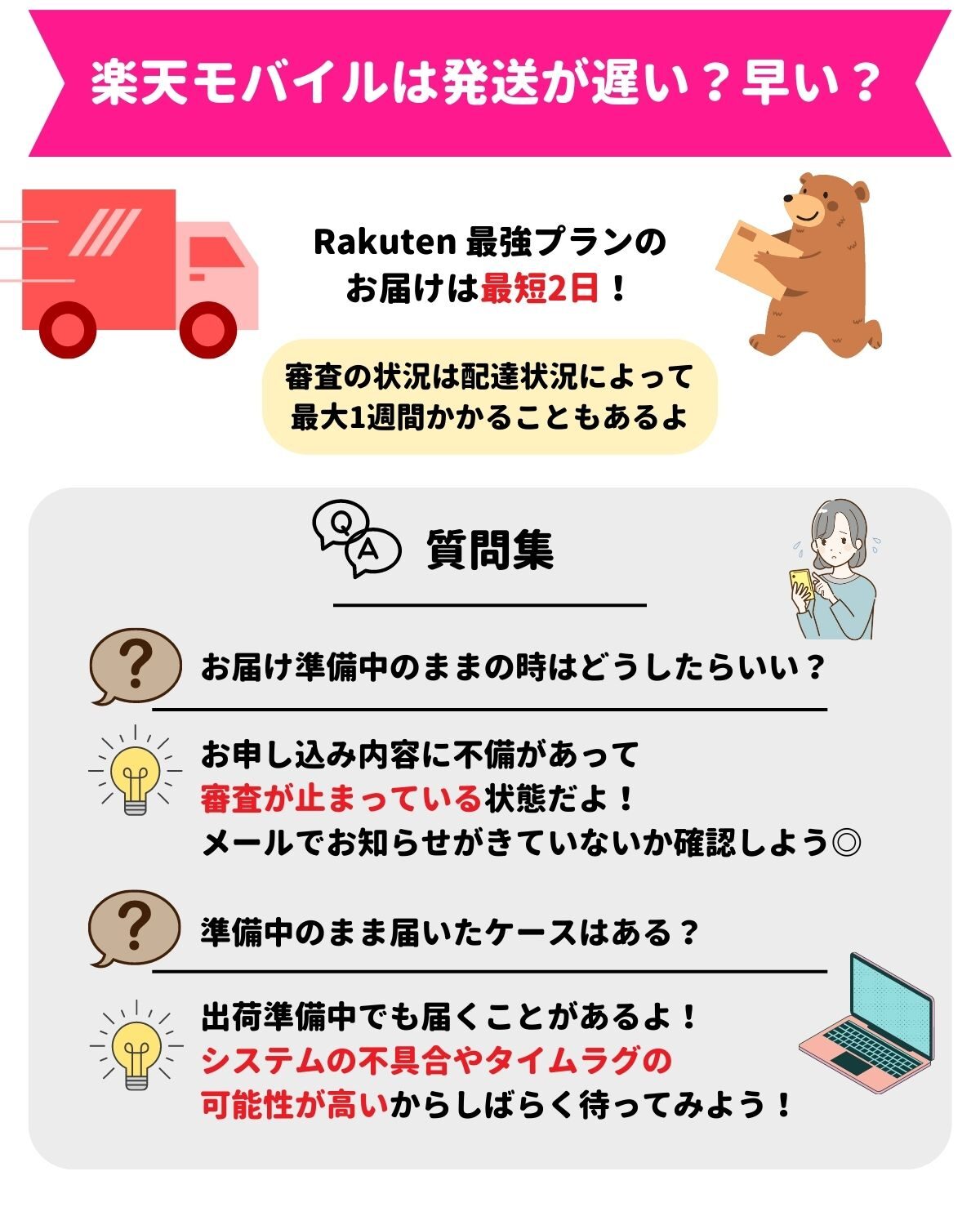 楽天モバイル　発送　遅い